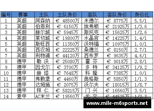 近5次AC米兰对阵尤文图斯比分对比：AC米兰胜利期待延续