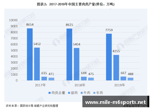 米乐m6体育NBA球票价格分析与比较：现状、趋势与市场影响